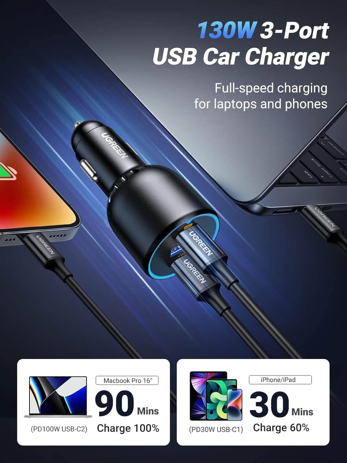 130W UGREEN USB C Car Charger with 3 ports for MacBook and iPhone, supporting PD3.0 and fast charging protocols, shown charging devices.