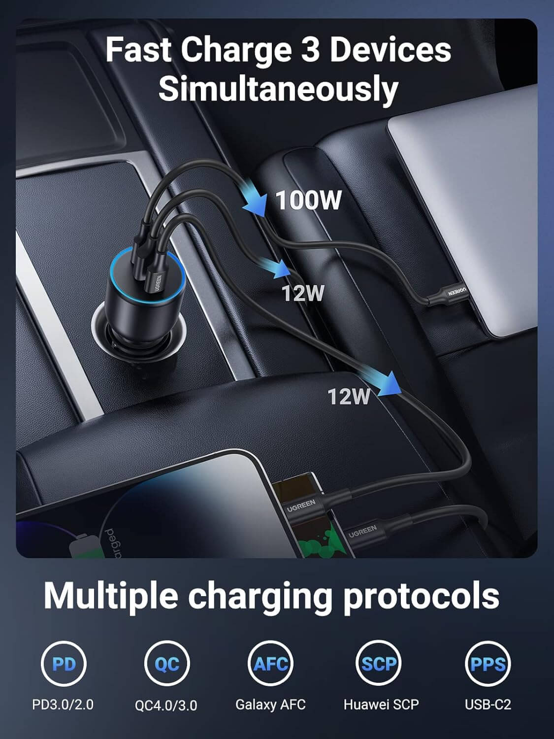 UGREEN 130W USB C car charger with 3 ports charging MacBook, iPhone, Galaxy simultaneously, featuring PD3.0, QC4.0, PPS protocols