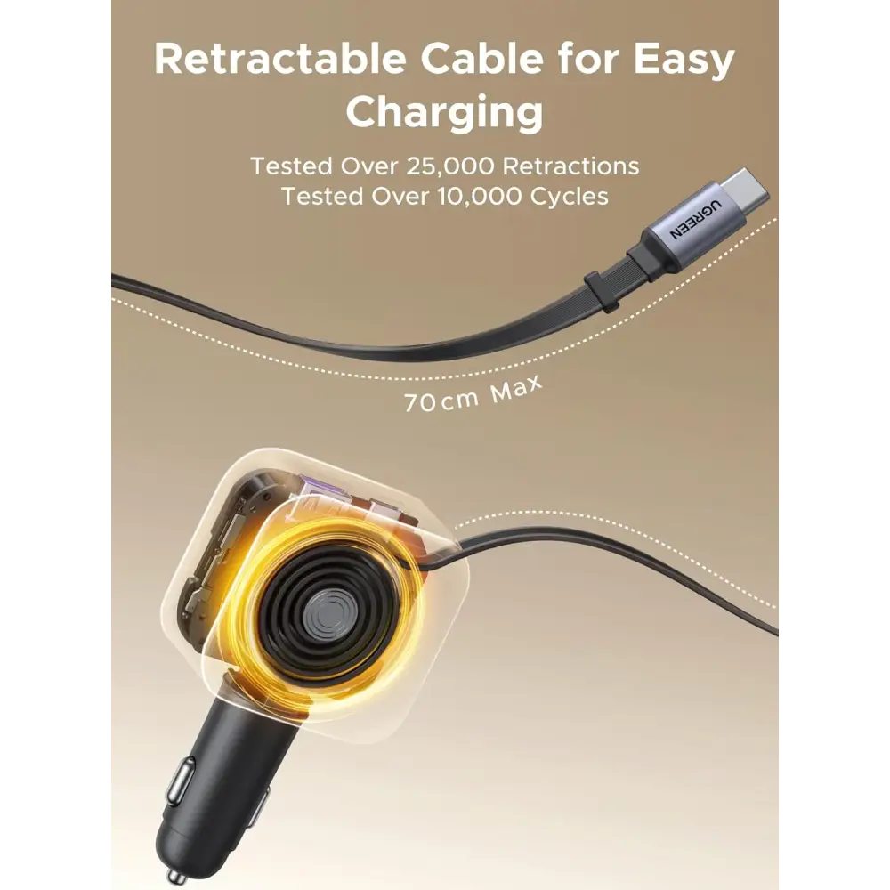 UGREEN 145W Retractable Car Charger Fast Charge Cigarette Lighter USB with 60W Cable 4-Port Accessories Compatible