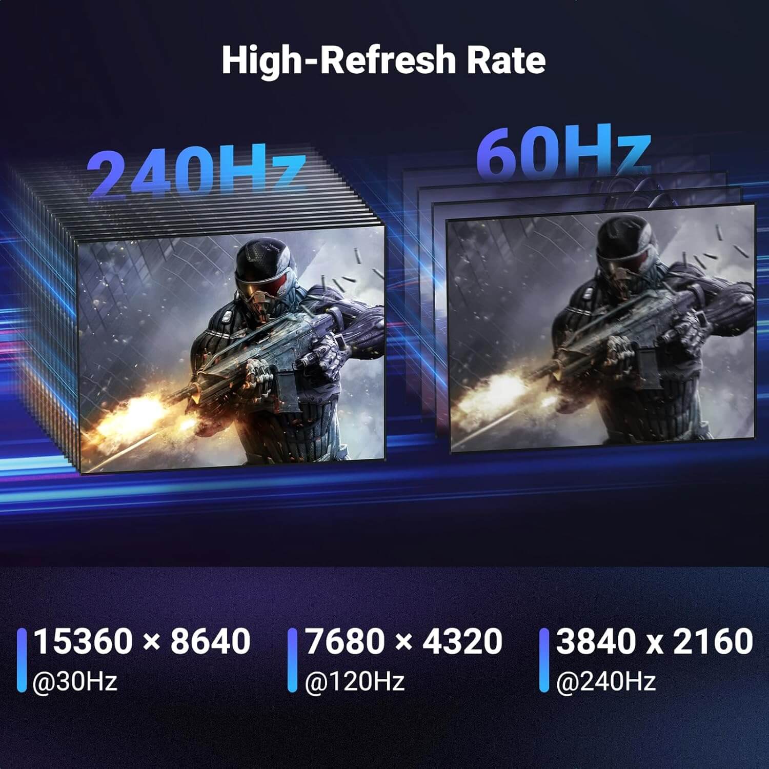 UGREEN 16K Displayport 2.1 [VESA Certified] Cable 3M DP to DP Male to Male Cord 40Gbps Support 16K@30Hz 8K@240Hz