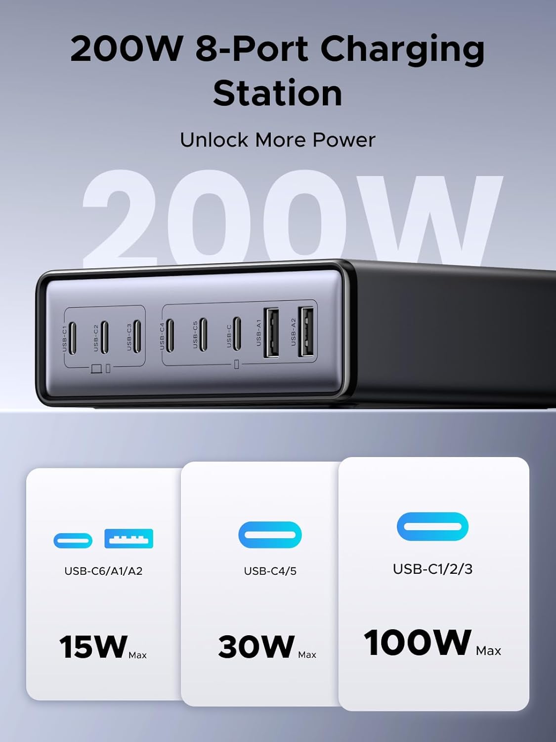 UGREEN 200W USB C Charger Nexode 8 Ports Charging Station Laptop GaN II Power Adapter 100W Fast Charge Block