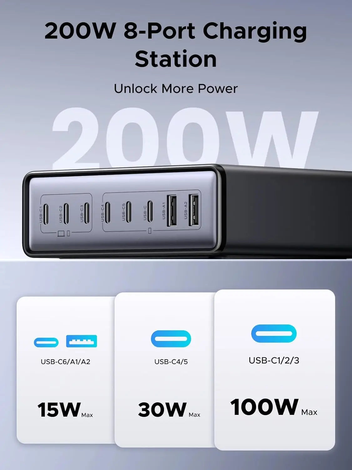 UGREEN 200W USB C Charger Nexode 8 Ports Charging Station Laptop GaN II Power Adapter 100W Fast Charge Block