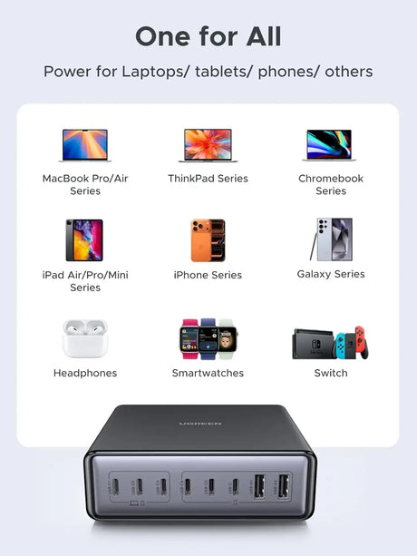 UGREEN 200W USB C Charger Nexode 8 Ports Charging Station Laptop GaN II Power Adapter 100W Fast Charge Block