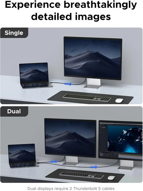 UGREEN 240W 80Gbps Thunderbolt 5 Cable with 120Gbps Bandwidth Boost Intel Certified USB C 16K/8K@60Hz Compatible 4 USB4