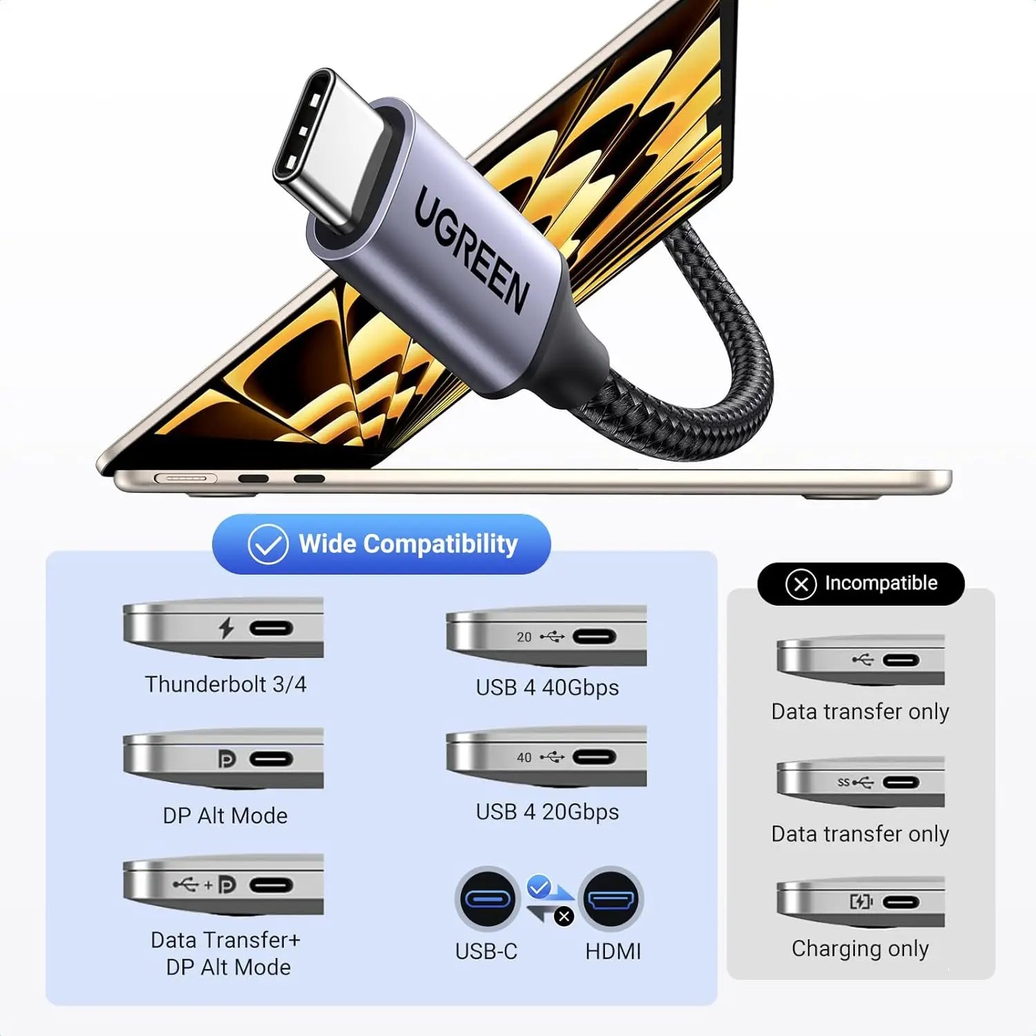 UGREEN 4K@60Hz USB C to HDMI Cable 2M Type Thunderbolt 4/3 Video Adapter for Home Office Compatible with iPhone 17 Pro