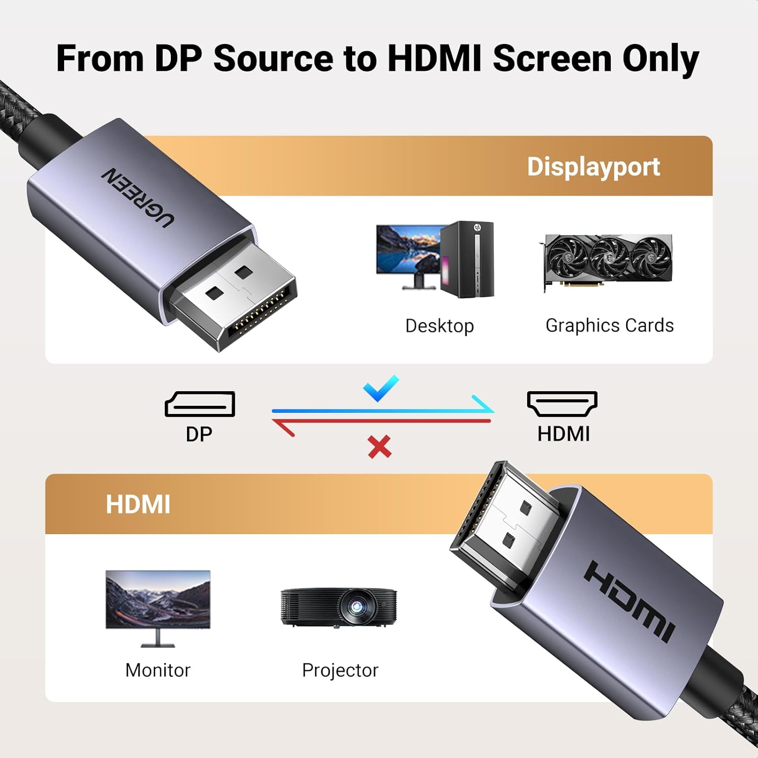 UGREEN 4K Displayport to HDMI Uni-Directional Cable 2M Braided Aluminium Male for Gaming on Multi-Screen Compatible