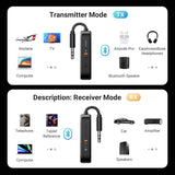 UGREEN Airplane Bluetooth 5.3 Transmitter Adapter with APTX AD/APTX HD for Airpods or Headphones Dual Pairs 2-in-1