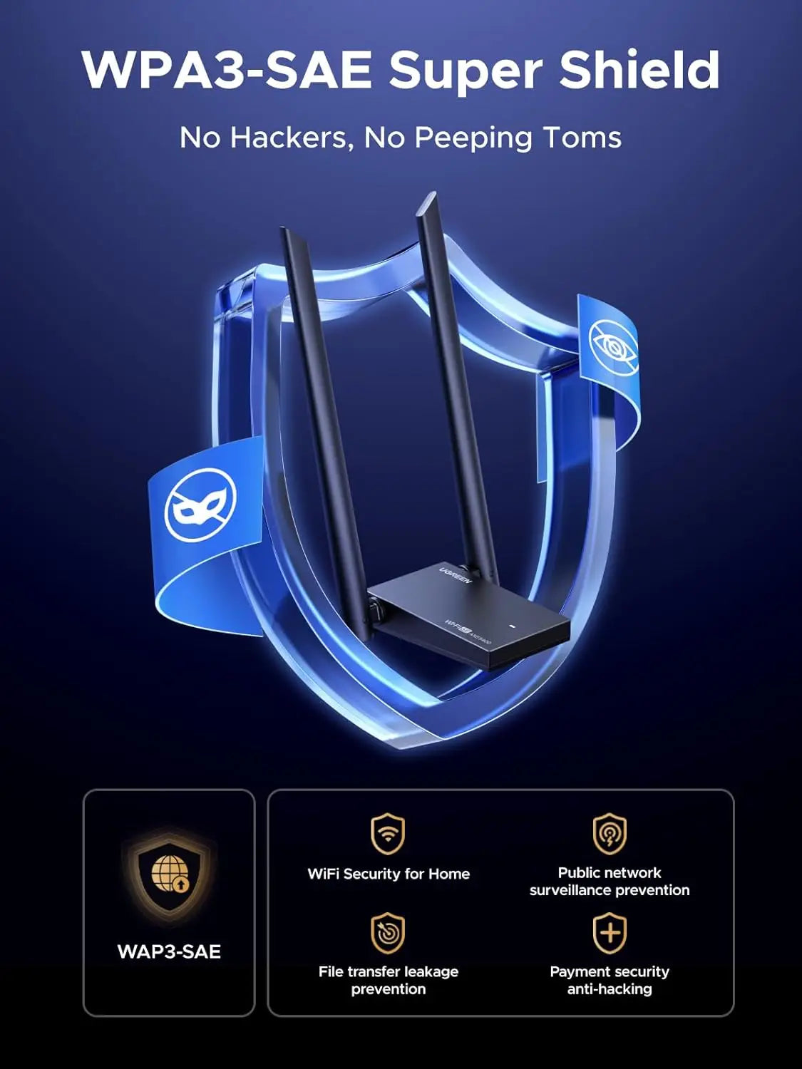 UGREEN AX5400 WiFi 6E Adapter Tri-Band 2.4G/5G/6G USB 3.0 High Gain Dongle WPA3 Encryption Low-Latency Wireless
