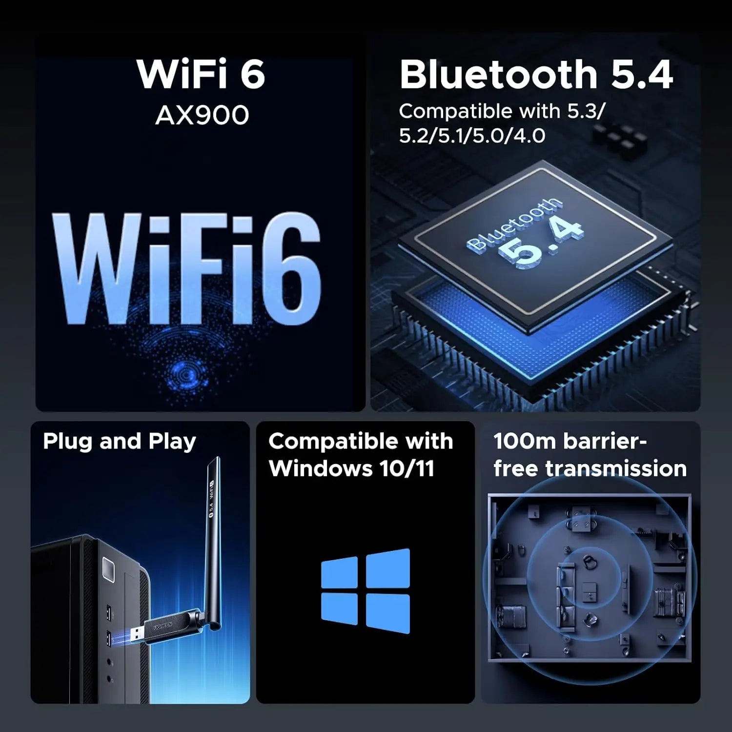 UGREEN AX900 + Bluetooth 5.4 USB WiFi Adapter Dongle for Desktop PC with 5GHz/2.4GHz Dual Band 6dBi High Gain Antenna