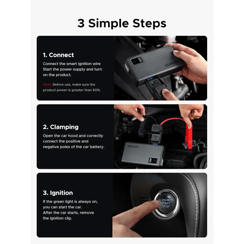 UGREEN Car Battery Jump Starter 1000A UltraSafe 12V Pack 3 in 1 Booster Box 12000mAh Portable Charger Smart LED Light