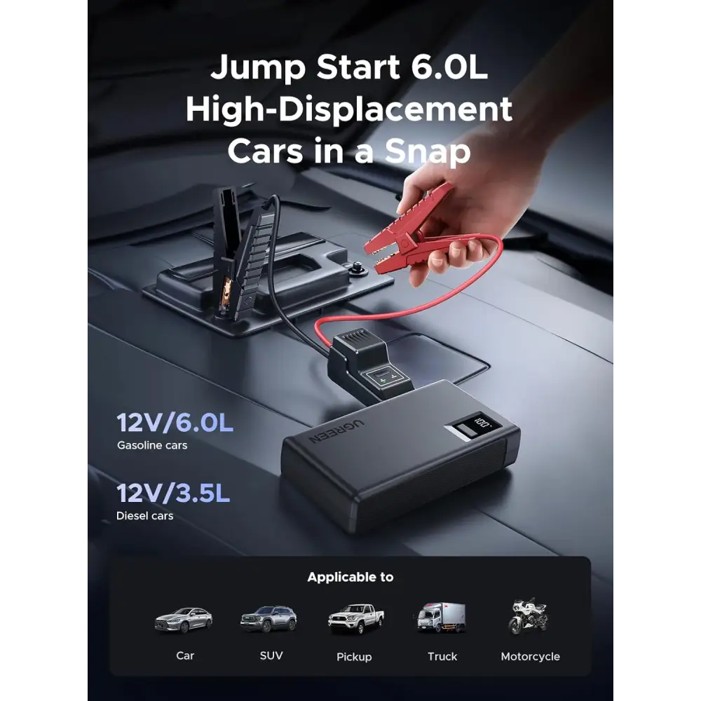 UGREEN Car Battery Jump Starter 1000A UltraSafe 12V Pack 3 in 1 Booster Box 12000mAh Portable Charger Smart LED Light