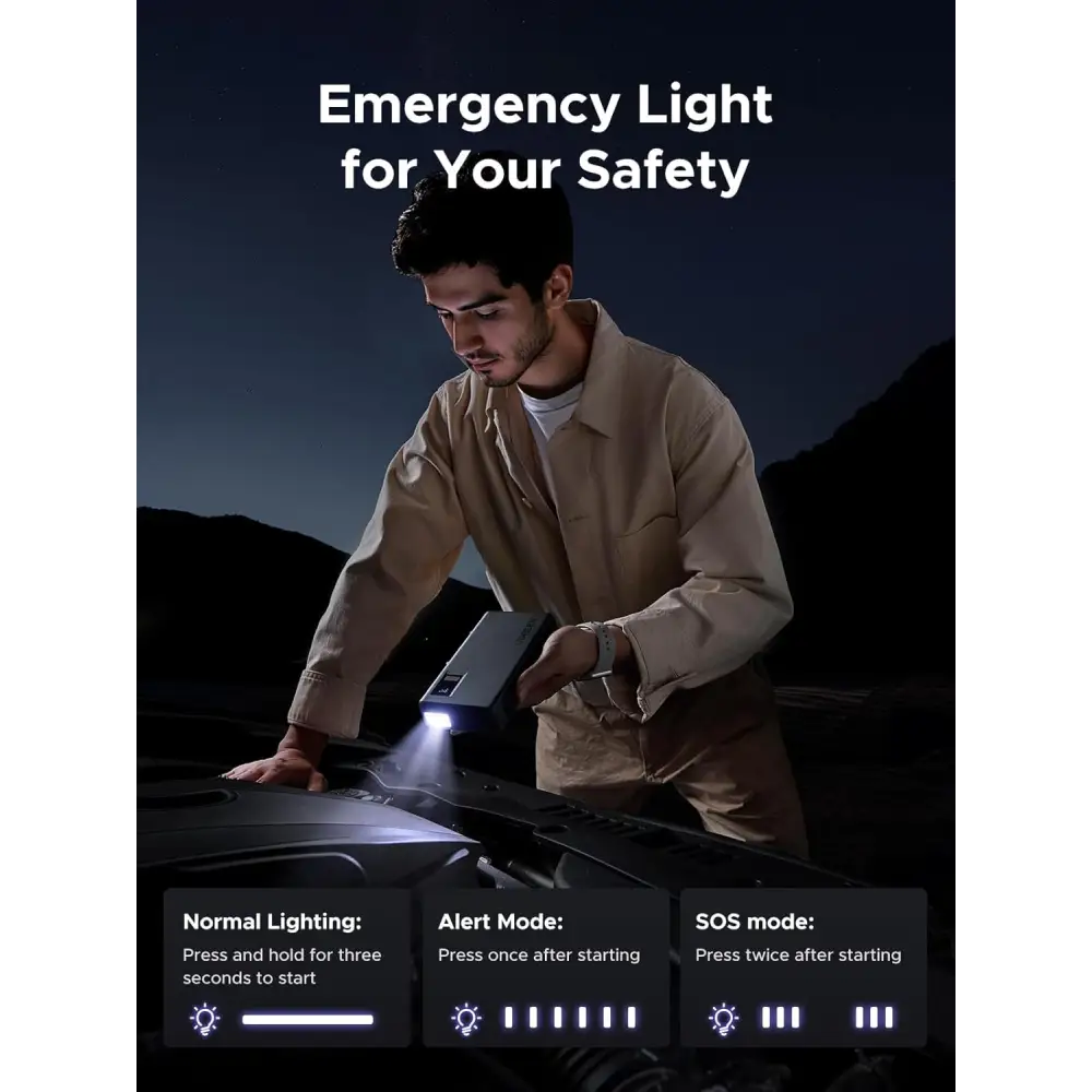 UGREEN Car Battery Jump Starter 1000A UltraSafe 12V Pack 3 in 1 Booster Box 12000mAh Portable Charger Smart LED Light