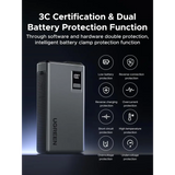 UGREEN Car Battery Jump Starter 1000A UltraSafe 12V Pack 3 in 1 Booster Box 12000mAh Portable Charger Smart LED Light