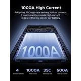 UGREEN Car Battery Jump Starter 1000A UltraSafe 12V Pack 3 in 1 Booster Box 12000mAh Portable Charger Smart LED Light