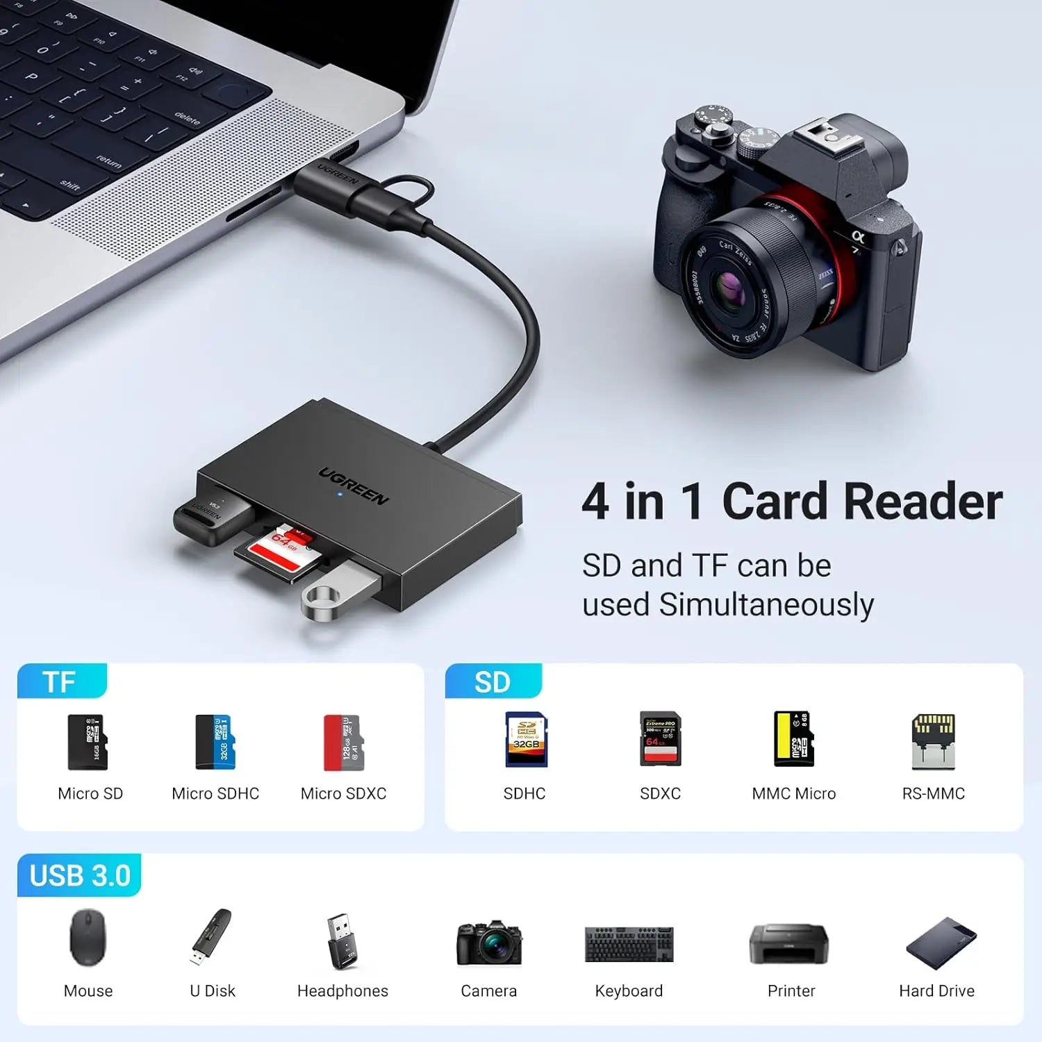 UGREEN Card Reader 4 in 1 USB A C Memory Adapter with SD TF Slots and 2 3.0 Ports 5Gbps for Micro