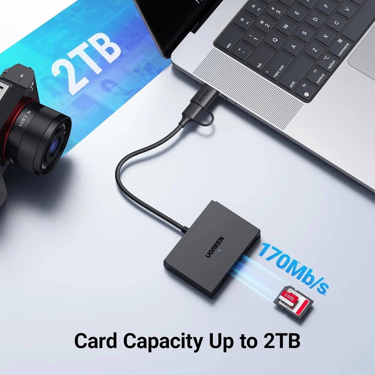 UGREEN Card Reader 4 in 1 USB A C Memory Adapter with SD TF Slots and 2 3.0 Ports 5Gbps for Micro