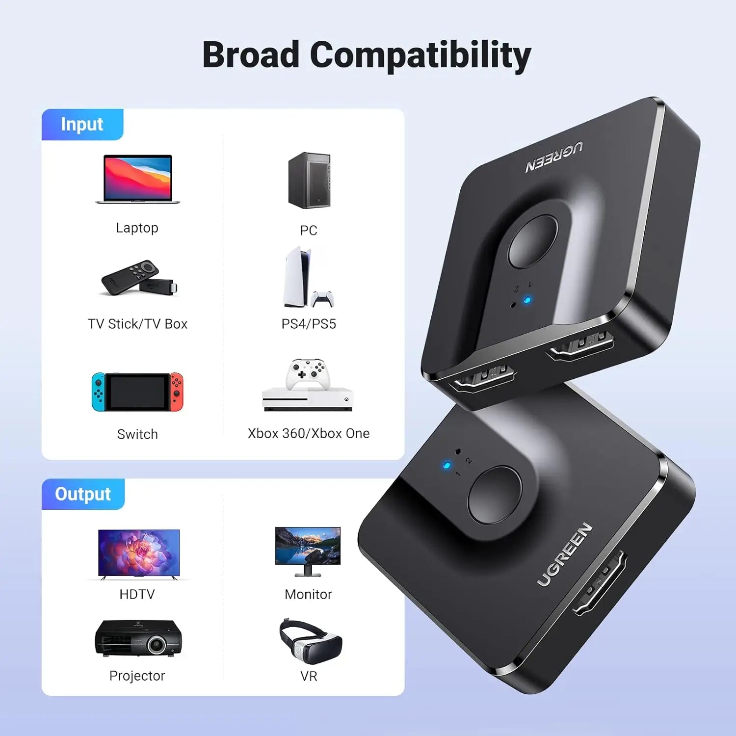 UGREEN HDMI Switch 2 in 1 Out 4K 60Hz Splitter Bi-Directional Input Output Support 3D Compatible with Xbox PS4 PS5