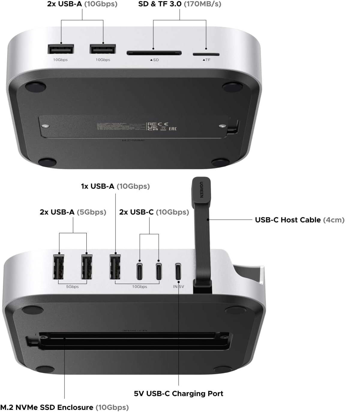 UGREEN Mac mini M4 Dock 11-in-1 USB C Hub with 8TB M.2 NVMe Enclosure 10Gbps 5X USB-A and 2X Type Data Ports SD/TF Card