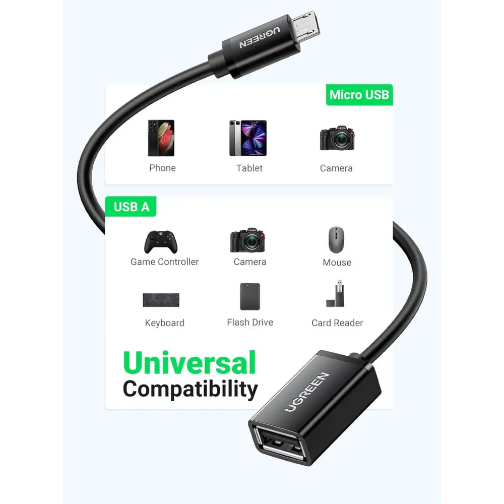 UGREEN Micro USB Adapter OTG Cord Male to Type A Female Adaptor On The Go Cable Compatible with Galaxy S7 S6 Edge S4 S3