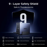 UGREEN NAS 120W DC Uninterruptible Power Supply