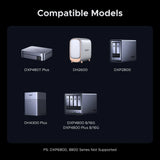 UGREEN NAS 120W DC Uninterruptible Power Supply