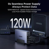UGREEN NAS 120W DC Uninterruptible Power Supply
