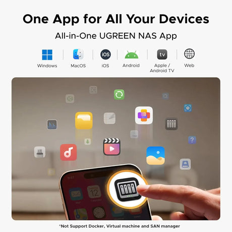 UGREEN NAS DH2300 2-Bay Desktop NASync Support Capacity 60TB (Diskless) Remote Access AI Photo Album Beginner Friendly