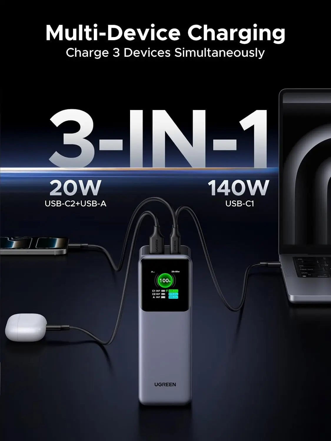 UGREEN Nexode 200W Power Bank 25000mAh 3-Port Laptop Portable Charger