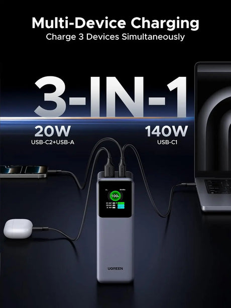 UGREEN Nexode 200W Power Bank 25000mAh 3-Port Laptop Portable Charger