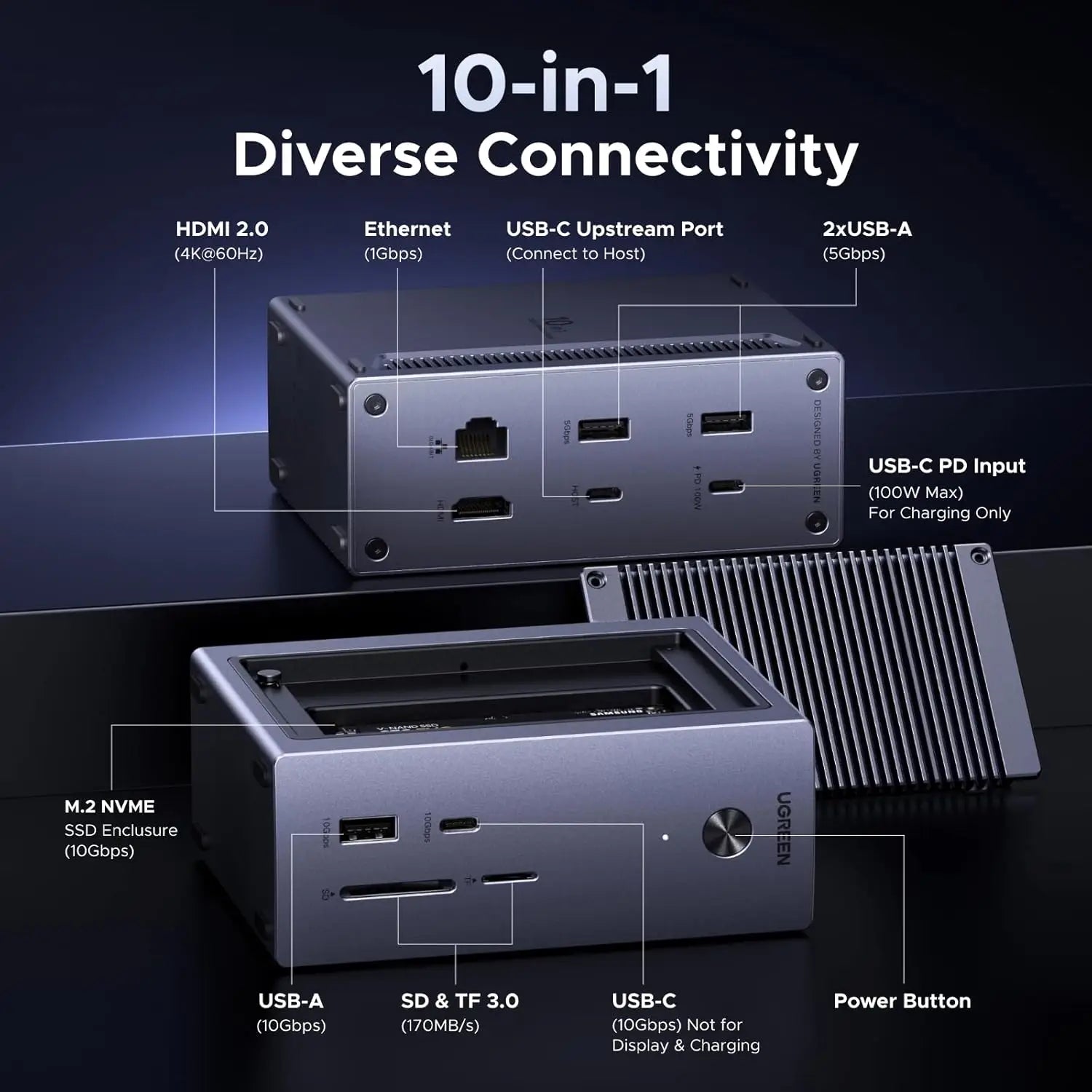 UGREEN NVMe Docking Station 10-in-1 USB-C Hub with 4K@60Hz HDMI M.2 SSD Slot 10Gbps USB-C/A Data 100W PD Charging