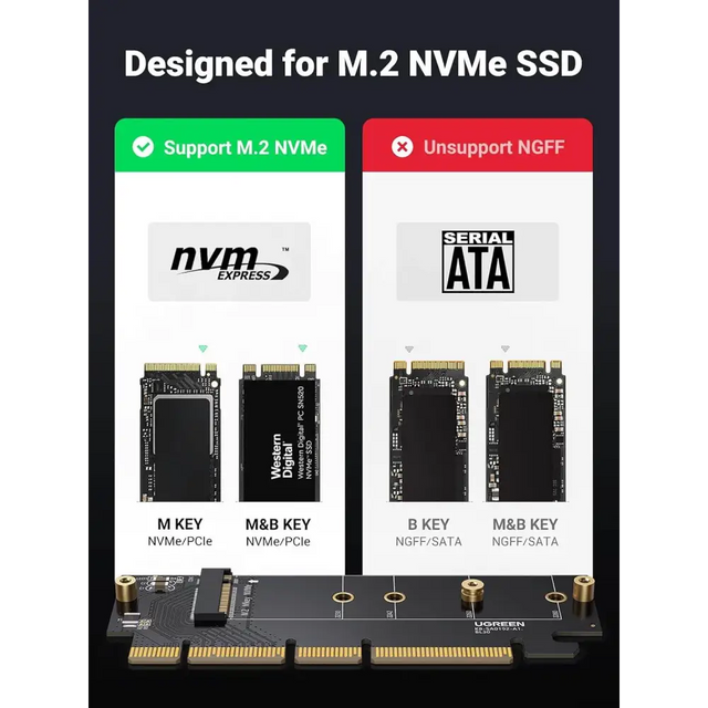 UGREEN NVMe PCIe Adapter M.2 SSD to 4.0 X16/X8/X4 Card with Heat Sink for M-Key and M&B-Key 2280/2260/2242/2230