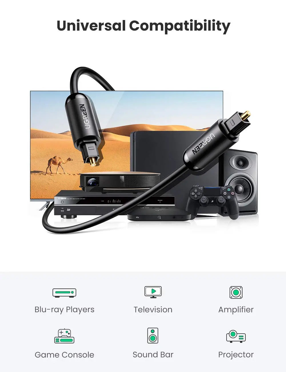 UGREEN Optical Audio Cable Fiber Digital Toslink for Home Theater Sound bar TV PS4 Xbox Blu-Ray Players and More (3M)