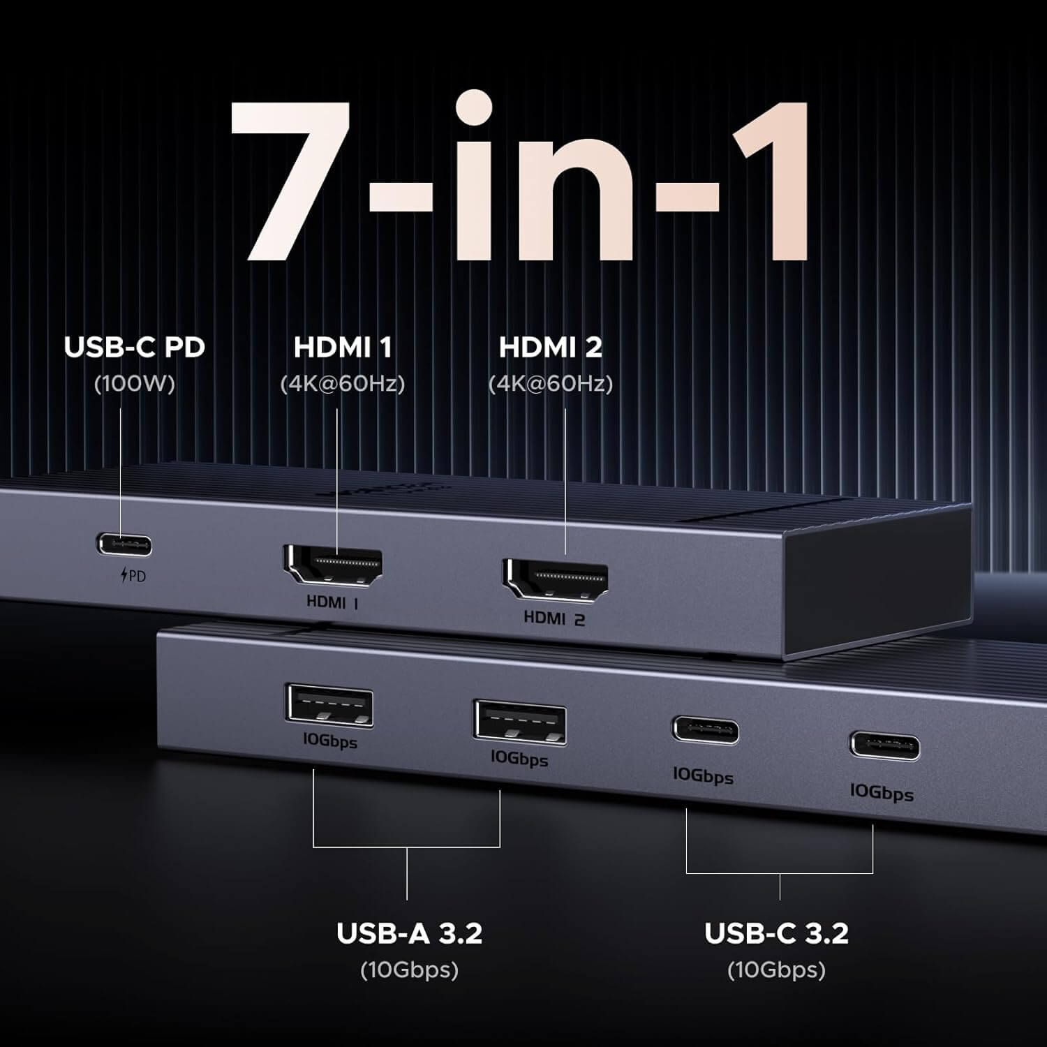 UGREEN Revodok Pro 207 USB C Docking Station Dual Monitor 7-in-1 Dock with 4K@60Hz HDMI 10Gbps 2 Type C and A Data