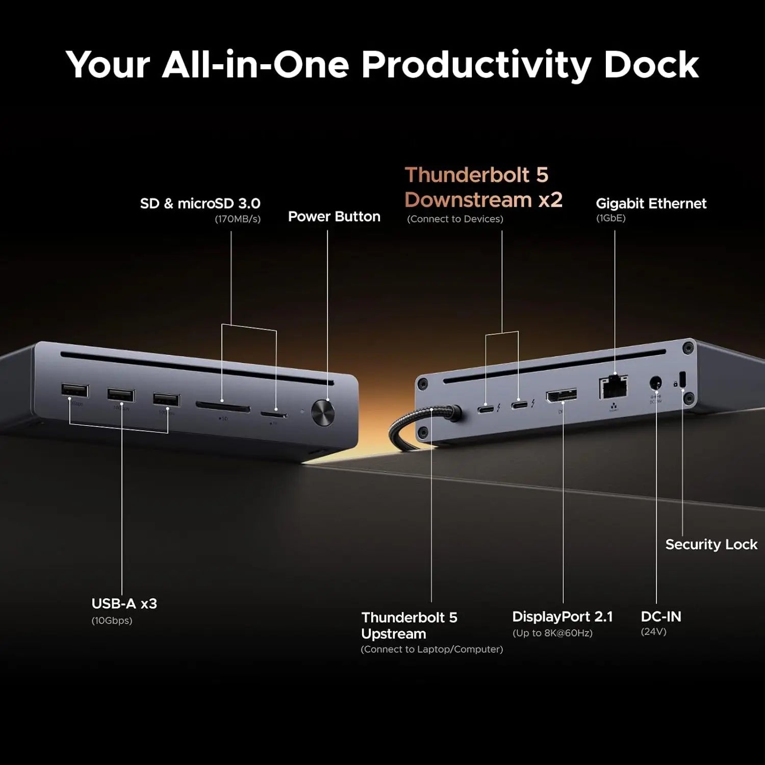 UGREEN Thunderbolt 5 Dock with 2*TBT5 DP 2.1 Single 8K Dual 6K Display | 140W Charging 1GbE Ethernet SD TF 3.0 10Gbps