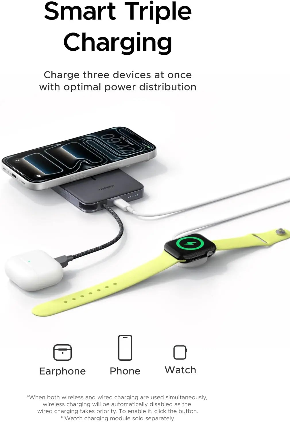 UGREEN Ultra-Slim Power Bank Qi2 15W Magsafe 10000mAh Portable Charger