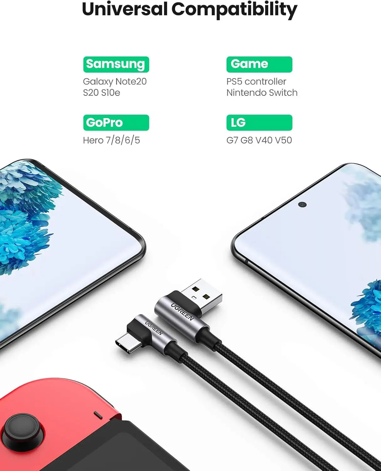 UGREEN USB A to C Right Angle Cable 90 Degree Type Cord Fast Charger Compatible with iPhone 17 Pro Max/16/15 Galaxy S25