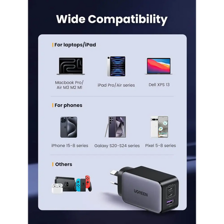 UGREEN USB C Charger 65W Nexode 3 Ports GaN II Fast Charging Block PD3.0 Compact Power Adapter AU Plug for MacBook Pro