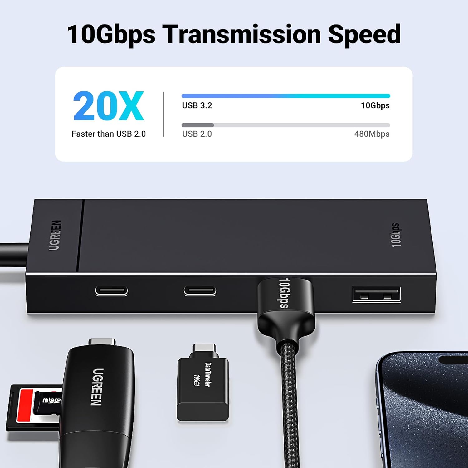 UGREEN USB C Hub 10Gbps 4 in 1 3.2 Adapter with 2 Type C& A Data Ports Extender for PC Laptops MacBook Air iMac iPad