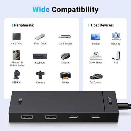 UGREEN USB C Hub 10Gbps 4 in 1 3.2 Adapter with 2 Type C& A Data Ports Extender for PC Laptops MacBook Air iMac iPad