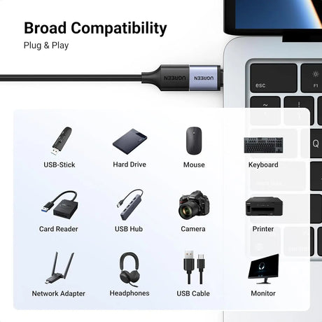 UGREEN USB C to A Adapter 10Gbps 2 Mixed Pack Aluminum Type Female Male Adaptor OTG Cable Compatible with iPhone 17 16