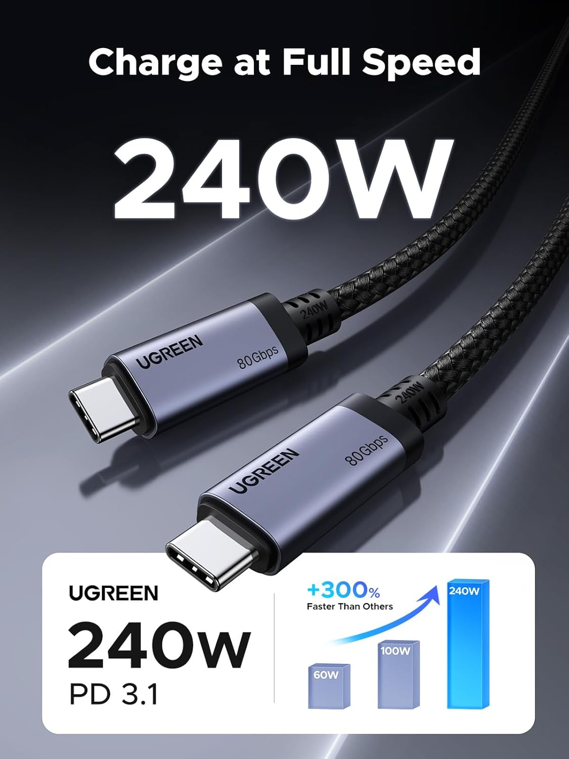 UGREEN USB C to Cable USB4 Gen4 80Gbps Premium 16K/Dual 8K/Triple 4K Display 240W PD3.1 Type Fast Charging Compatible