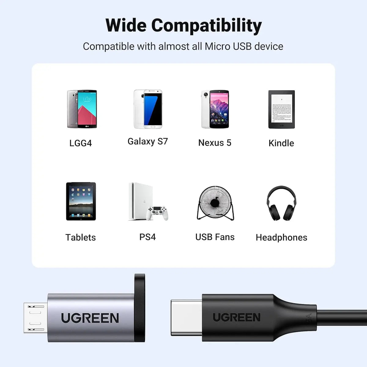 UGREEN USB C to Micro Adapter 2 Pack Type Female Male Charger Converter Connector Compatible with Galaxy S7 Edge S6 S4