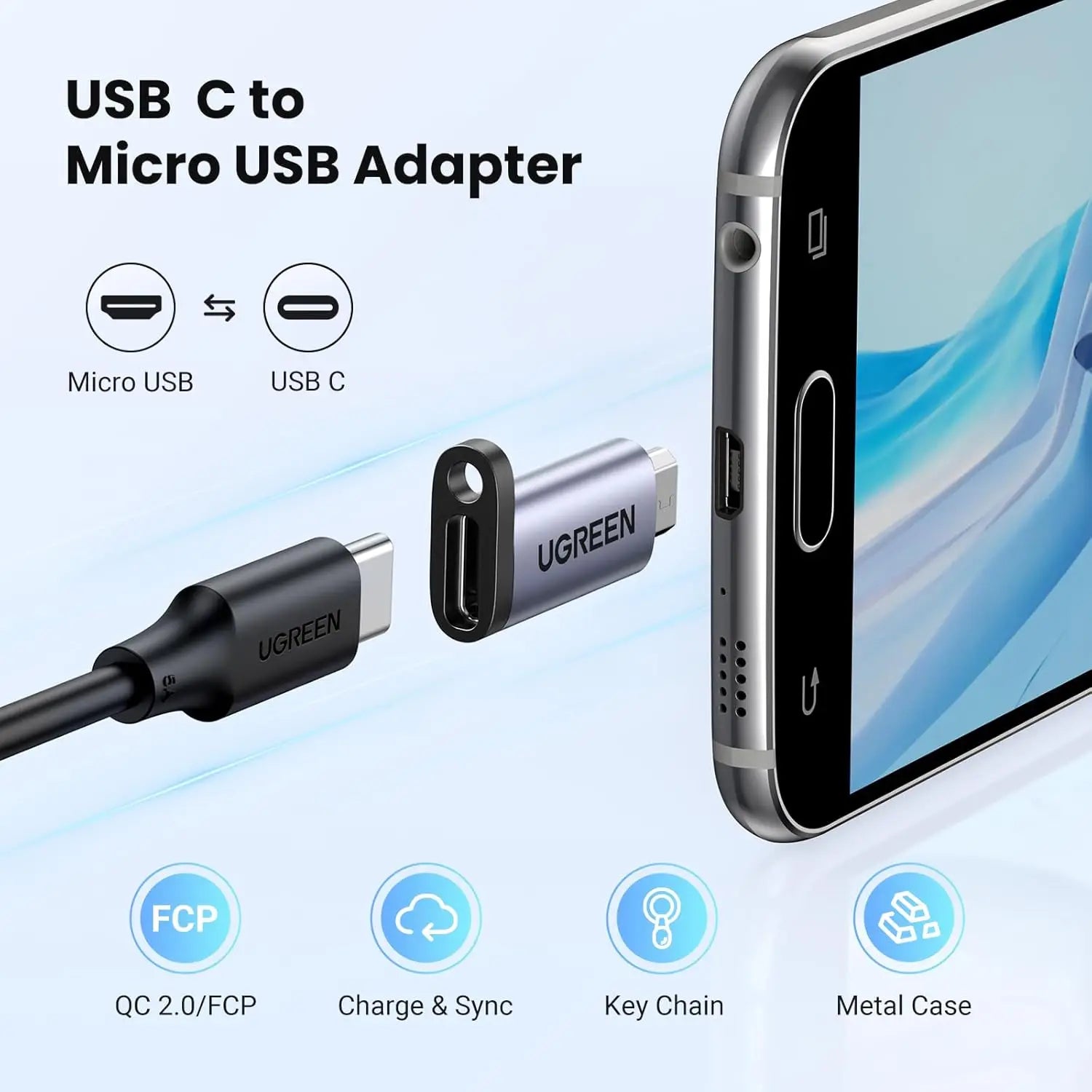 UGREEN USB C to Micro Adapter 2 Pack Type Female Male Charger Converter Connector Compatible with Galaxy S7 Edge S6 S4