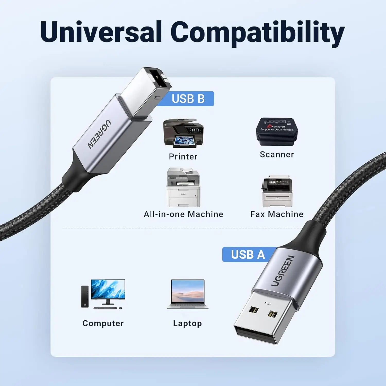UGREEN USB Printer Cable Braided Printing Cord Type A to B 2.0 Male Scanner Lead High Speed Compatible with Epson