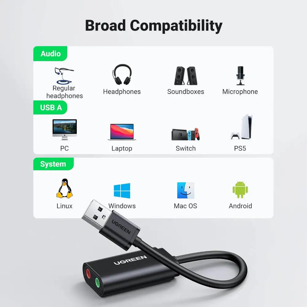 UGREEN USB to Audio Jack Sound Card Adapter with Dual TRS 3-Pole 3.5mm Headphone and Microphone Aux External Converter