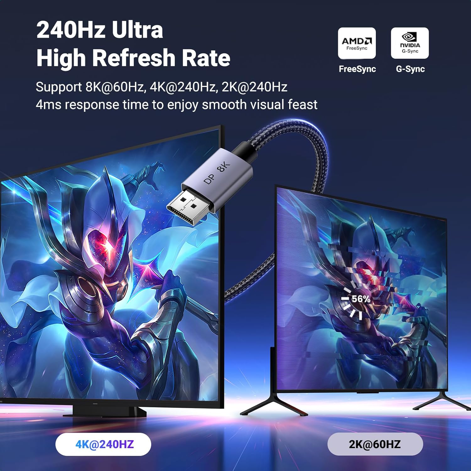 UGREEN VESA Certified DisplayPort 1.4 Cable 2M Aluminum 8K@60Hz 4K@240Hz Support 32.4Gbps HDR FreeSync G-Sync Braided