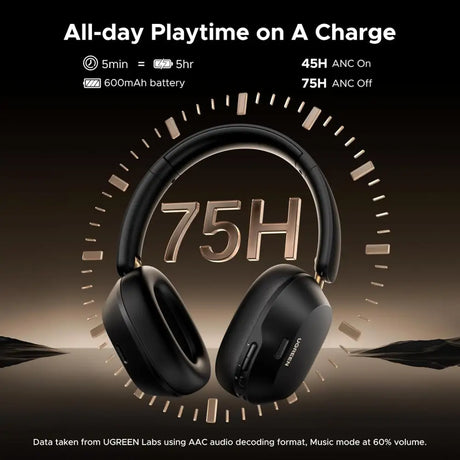 UGREEN Wireless Headphones Hybrid Active Noise Cancelling Over Ear Bluetooth 5.4 ANC Earphone with Hi-Res&Spatial
