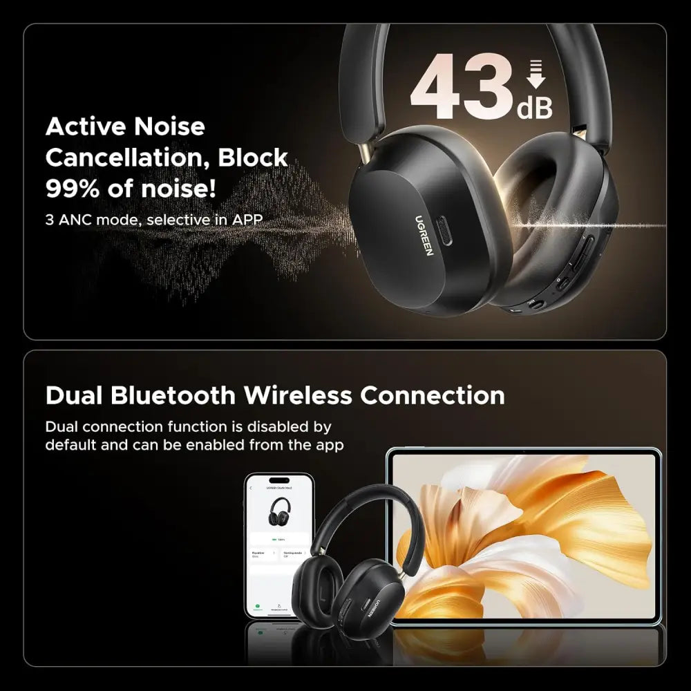 UGREEN Wireless Headphones Hybrid Active Noise Cancelling Over Ear Bluetooth 5.4 ANC Earphone with Hi-Res&Spatial