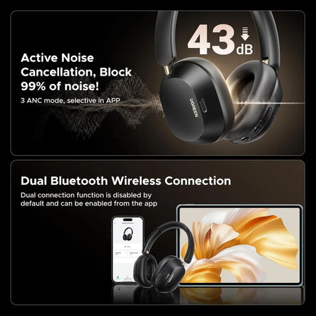 UGREEN Wireless Headphones Hybrid Active Noise Cancelling Over Ear Bluetooth 5.4 ANC Earphone with Hi-Res&Spatial