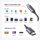 UGREEN Wireless Transmitter and Receiver Type-C to HDMI 1080P@60Hz 5G Wi-Fi Transmission for Video Audio Output